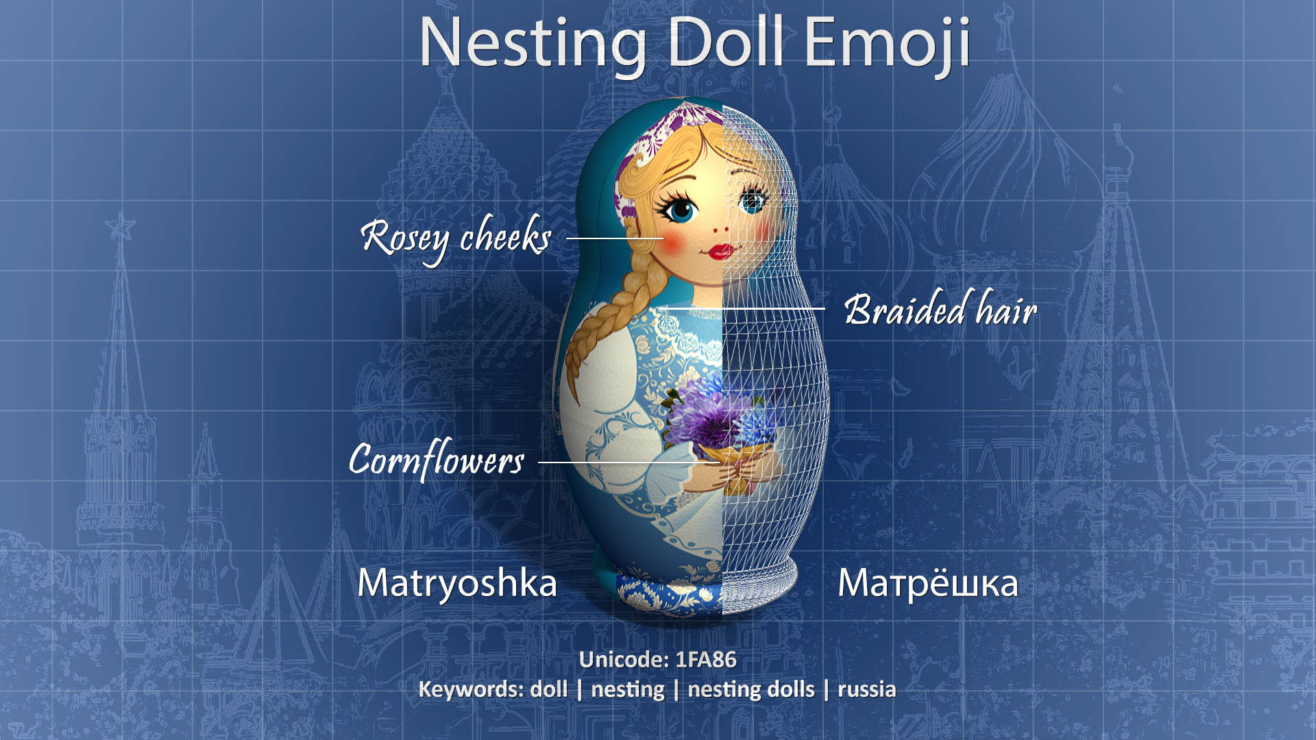 Original concept drawings for the Matryoshka emoji submitted to Unicode
