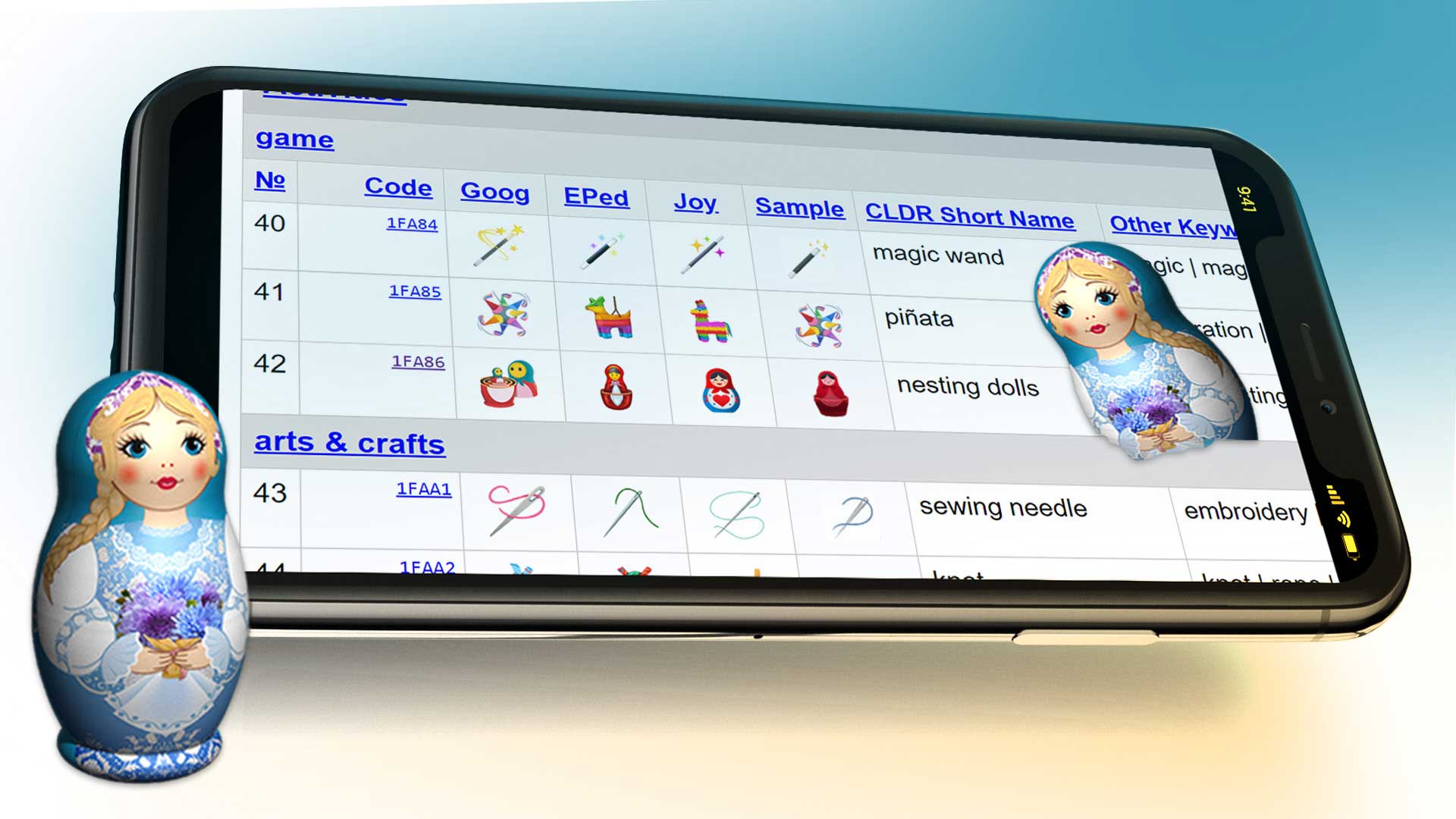 Official approval of the Nesting Doll Emoji by Unicode